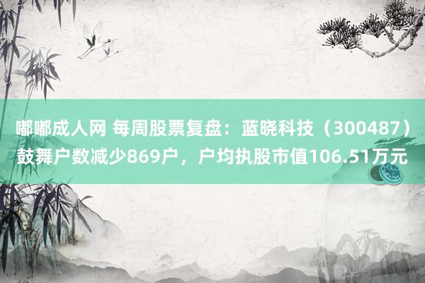 嘟嘟成人网 每周股票复盘：蓝晓科技（300487）鼓舞户数减少869户，户均执股市值106.51万元